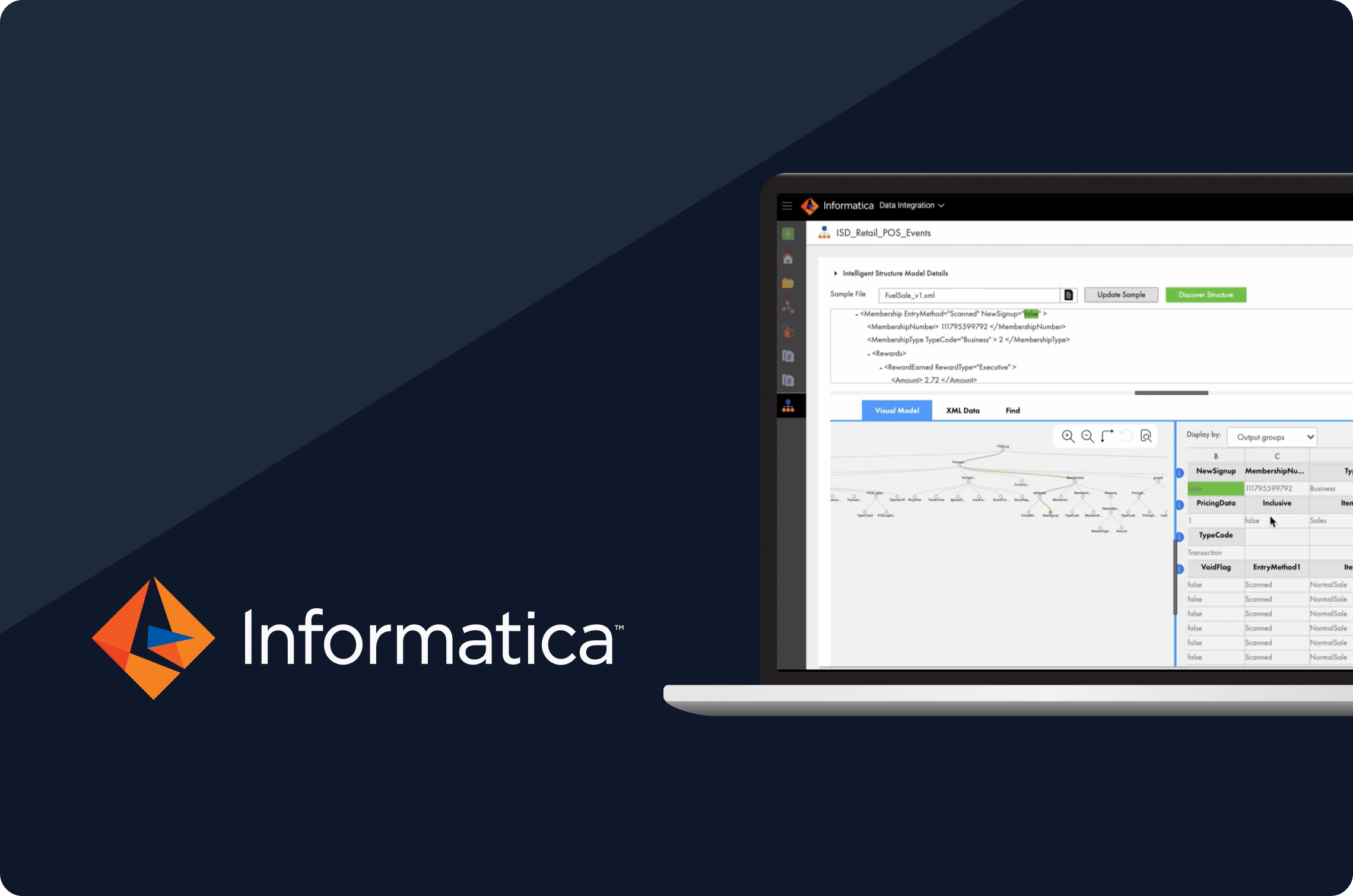 Informatica Etl - High Resolution Sunset Pictures for Desktop