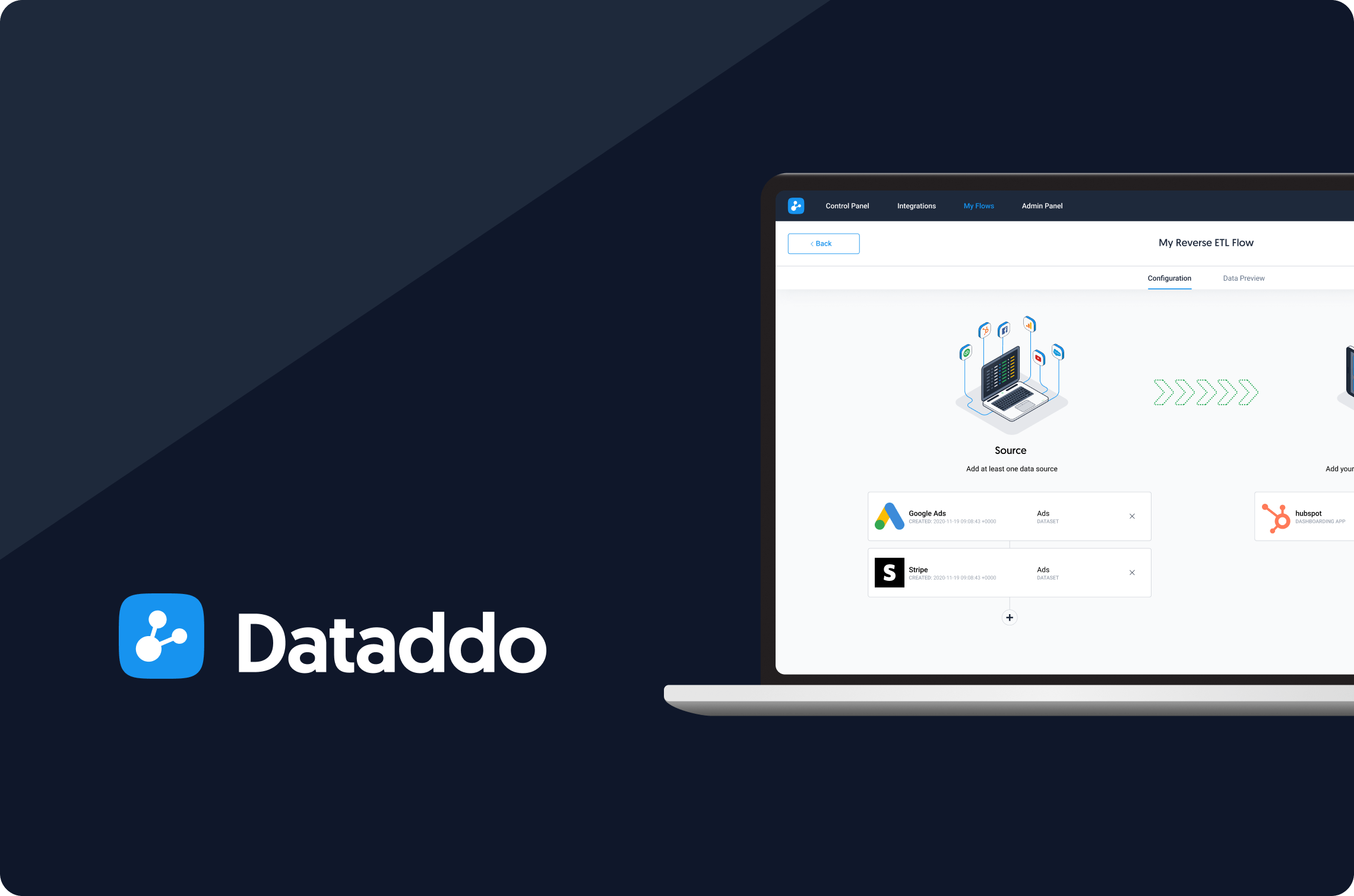 Etl Etltools Dataengineering Dataecosystem Dataexperts Datorios - Best Dark Arts in Retina