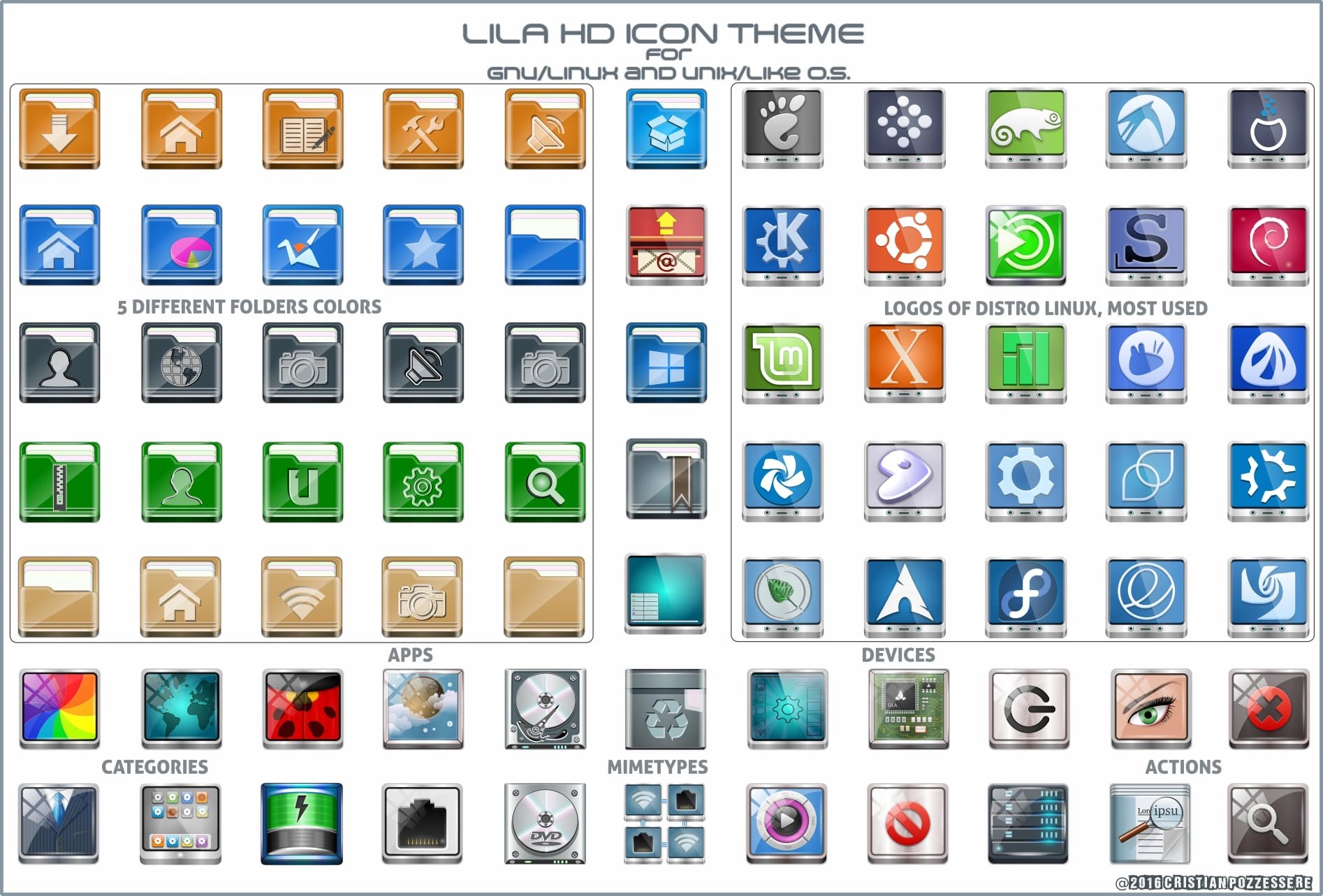 Https Blog Desdelinux Net Wp Content Uploads 2017 02 Lila Hd Icon Theme Tema De Iconos Jpg Webp