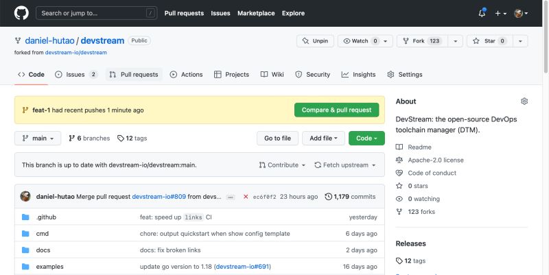 Github Pr Pull Requests Github Pr Csdn - Best Dark Backgrounds in Retina