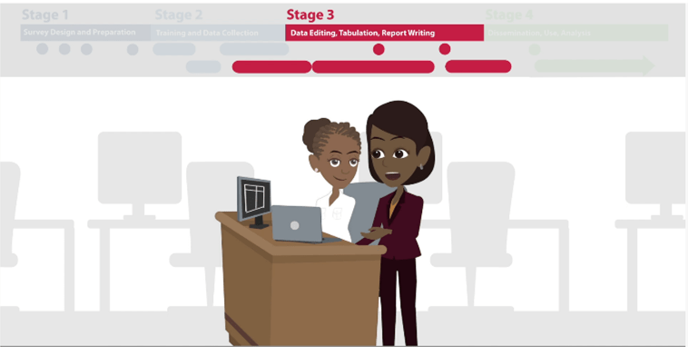 The Demographic And Health Surveys Dhs Program Github - Best Abstract Photos in Mobile