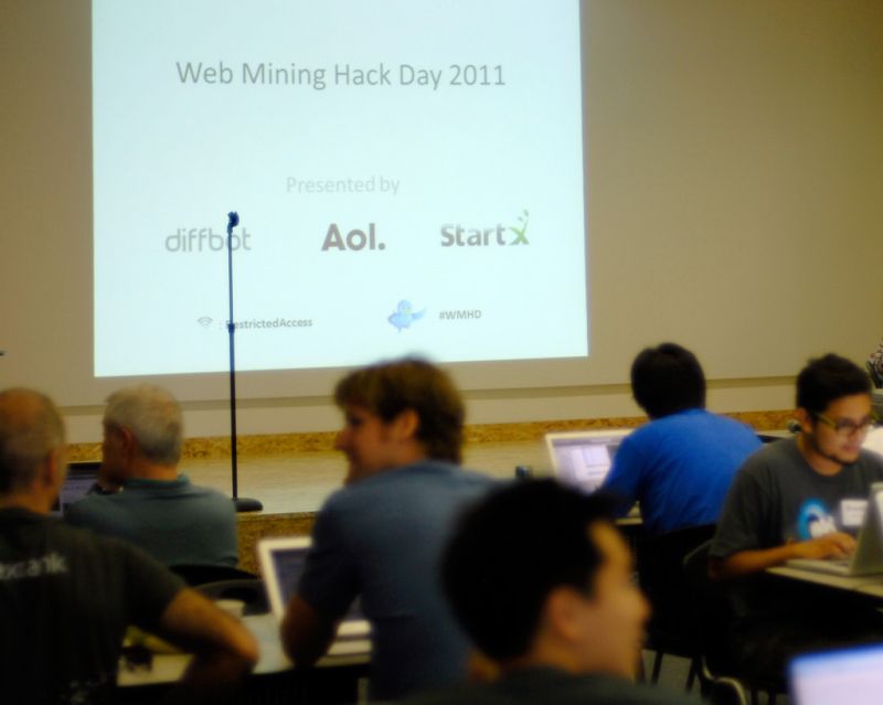 Diffbot Web Mining Hack Day Diffblog - Premium Vintage Background Gallery - Full HD