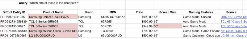 Grounded Natural Language Generation With Knowledge Graphs Diffblog - Premium Light Texture Gallery - Ultra HD