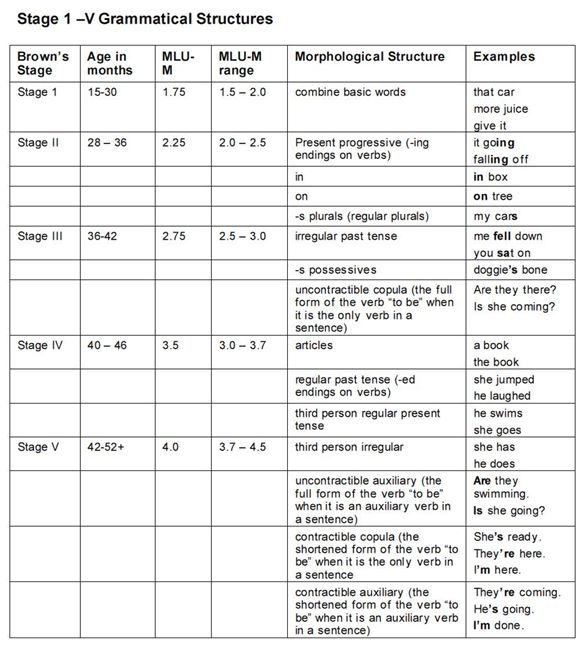 Language Development Stages Spacotin - Full HD Space Patterns for Desktop