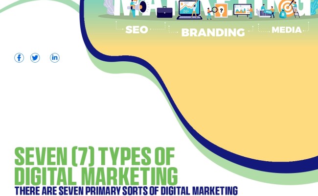 Types Of Digital Marketing - Digital Construct Blog