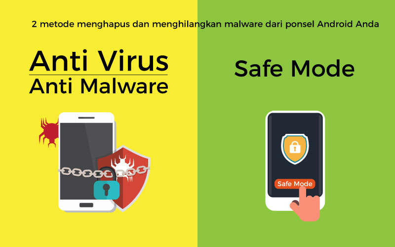 4 Cara Mengatasi Virus Malware Di Hp