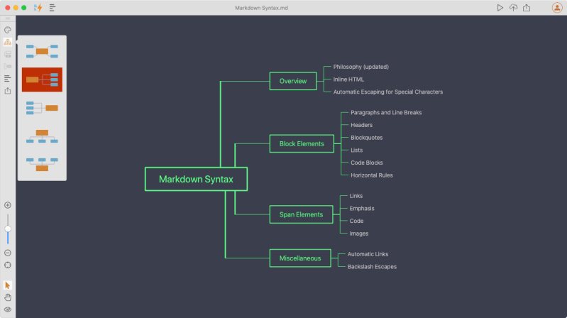 Document Node Built In Mind Map With Markdown Boosts Your Writing - Ultra HD Gradient Wallpapers for Desktop