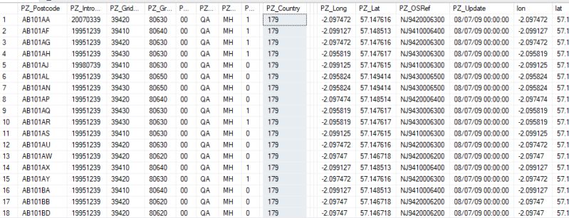 Royal Mail Paf Data Uk Xyz Maps - Incredible Ultra HD Nature Images | Free Download
