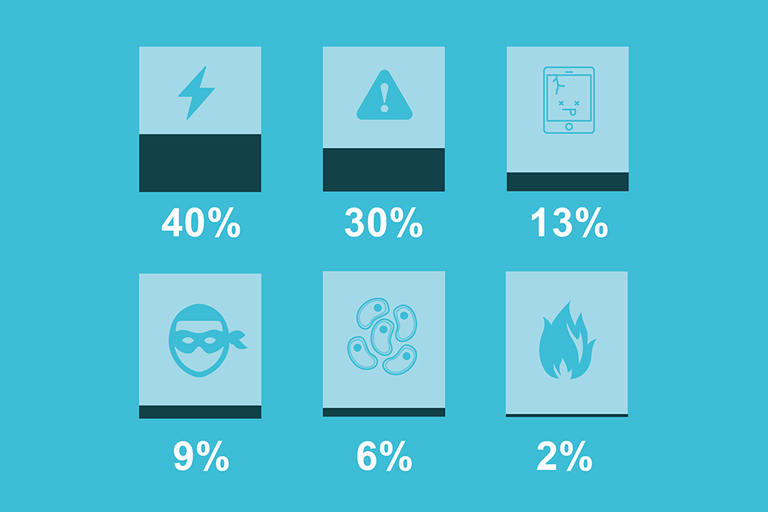 Cloud Based Data Management For Draftsight Users Draftsight Blog Draftsight Blog - Premium Space Background Gallery - Desktop