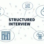 3 Types of interviews in Research