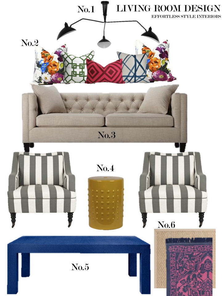 Style Plan: Colorful Living Room - Showit Blog