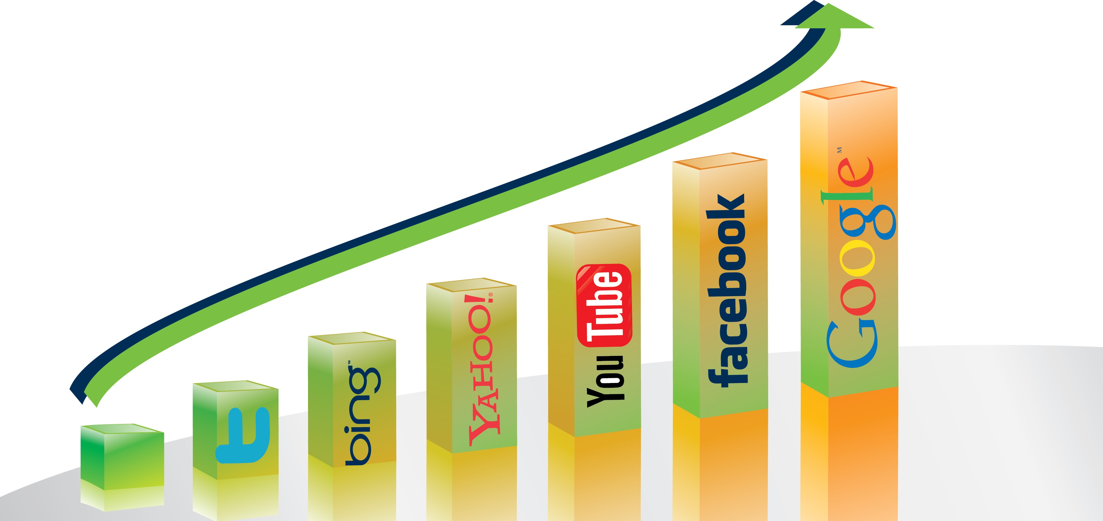 Bisnis Di Era Globalisasi Pentingnya Vitamin Era Pandemi Covid-19. Bisnis Di Era Globalisasi Perkembangan ilmu pengetahuan dan teknologi dari waktu ke waktu dirasa sangat cepat.