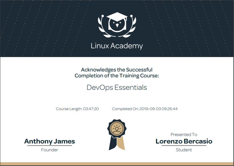 Devops Essentials Nut Showcase - Artistic Ultra HD Sunset Photos | Free Download