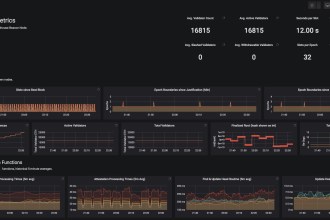 eth2 quick update no. 6