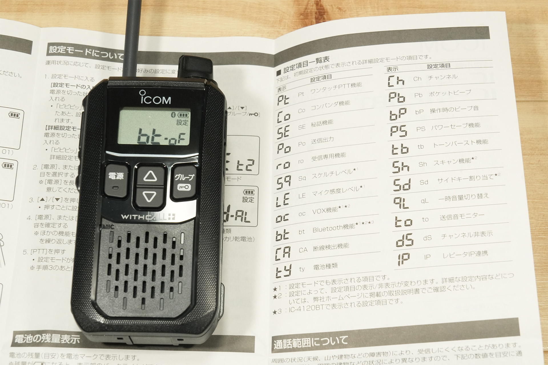 Bluetooth機器に対応した特定小電力トランシーバー、ICOM IC-4120BTを