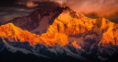 Mountain Ranges in India