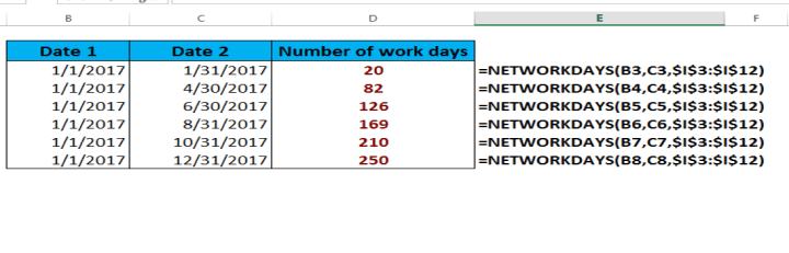 NETWORKDAYS Excel Function