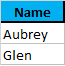 SQL Job Test - Q3