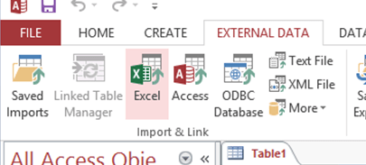 ModelOff 2013 Data Analysis problem - External Data