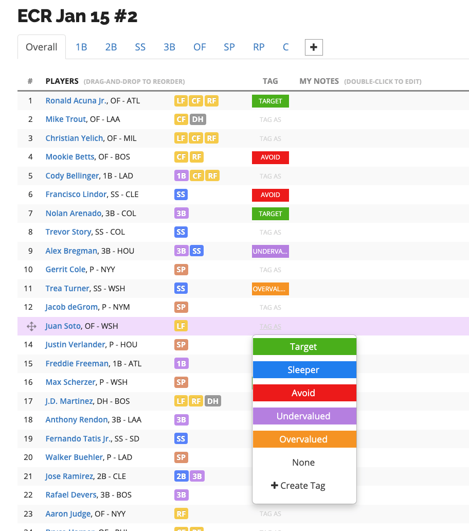 Three ways to crush your draft. 1/15/2020 Draft Wizard MLB Reporting for Spring Training
