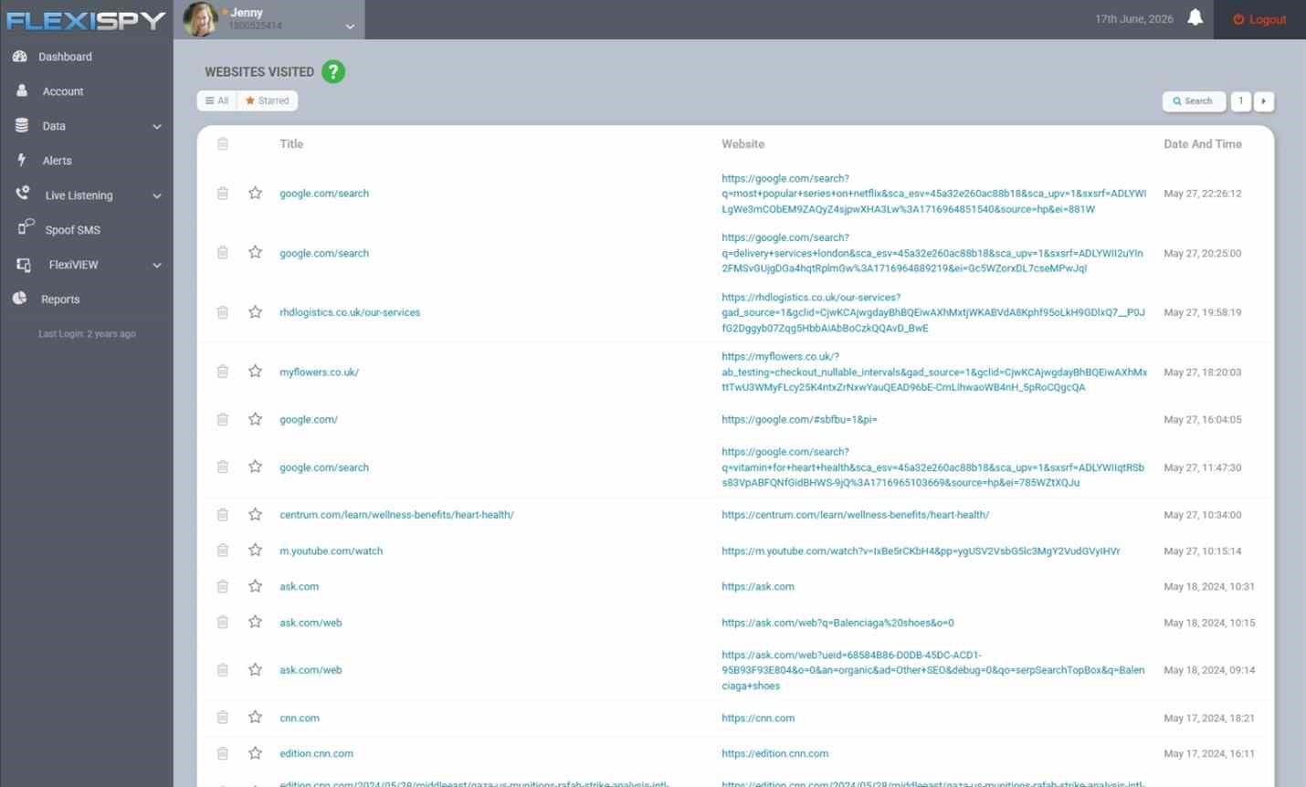 Websites Visited view for parents concerned about teens and the dark web