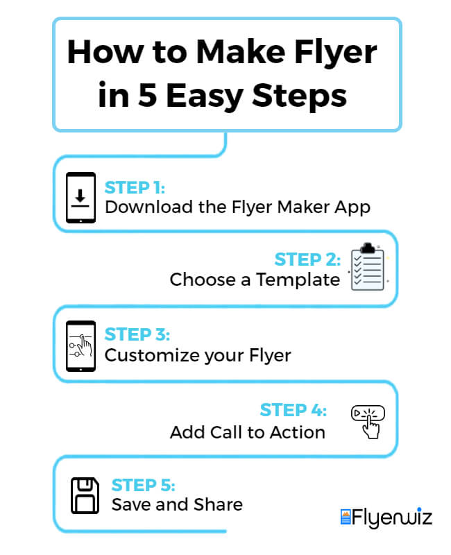 How to make a flyer on android: a step-by-step guide