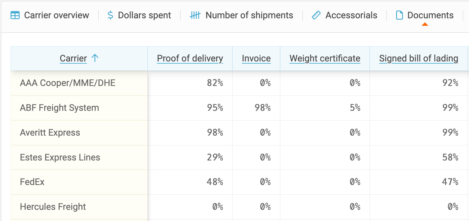 Faq Analytics - Best Mountain Pictures in Retina