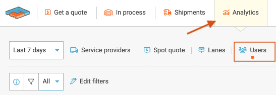 User Reporting Analytics - Download Classic Vintage Illustration | Retina