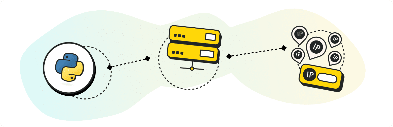 Setting Up Proxy Authentication In Python Requests - 8K Geometric Images for Desktop