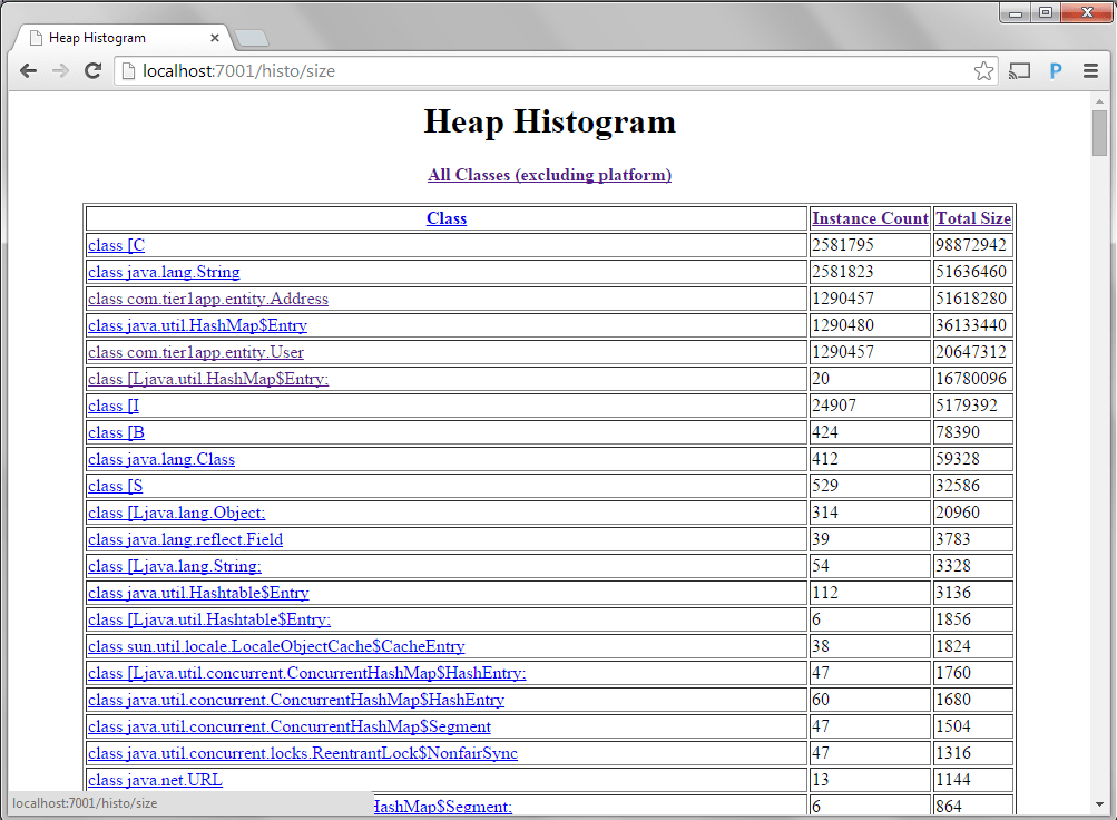 JHAT HEAP DUMP ANALYSIS GC easy Universal Java GC Log Analyser