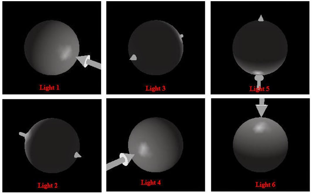 Using Directional Lighting Guide Fotoprofy - Geometric Picture Collection - 8K Quality