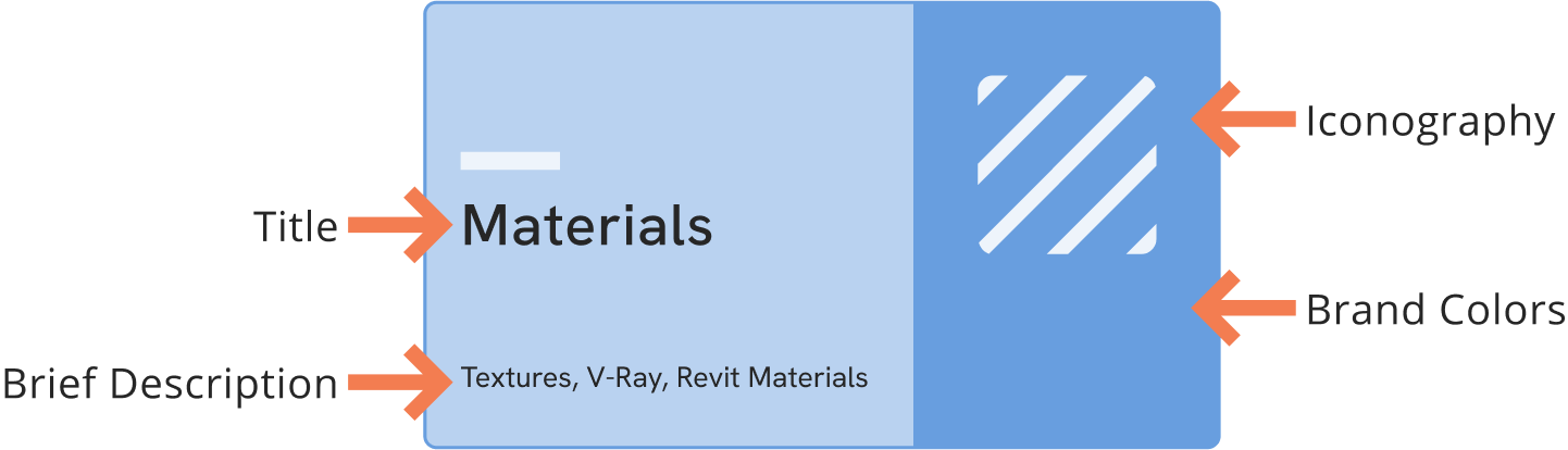 Avail Channel Key Cards - Download Amazing Landscape Photo | Desktop