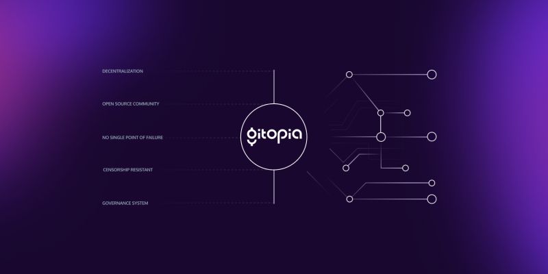 Git Init Gitopia Open Source Code Is Playing A Critical By Gitopia - Premium Light Picture Gallery - HD