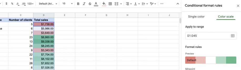 Conditional Formatting in Google Sheets (Complete Guide) | Layer Blog (9) Conditional Formatting in Google Sheets (Complete Guide) | Layer Blog (9)