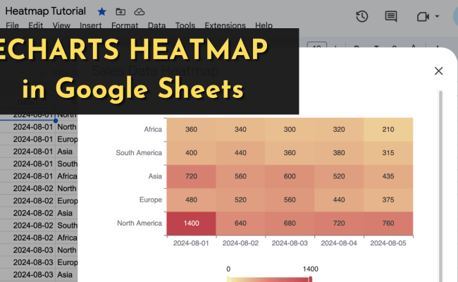Generating Heatmaps In Google Sheets Using Apps Script And ECharts ...