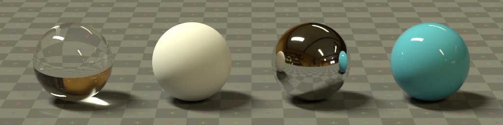 How To Create Your Own Hdr Environment Maps Adaptive Samples