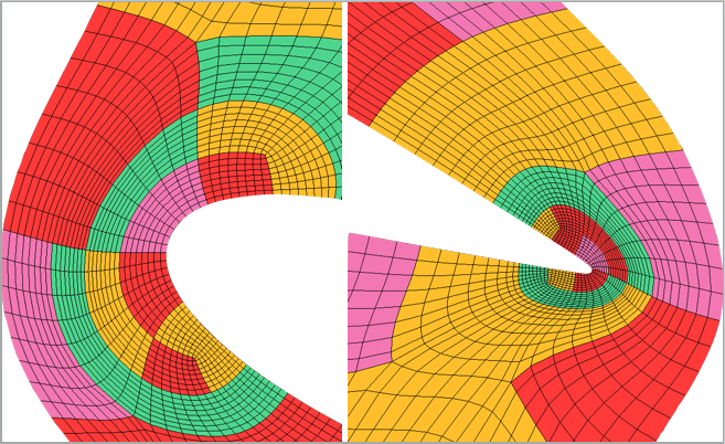 The Art and Science of Meshing Turbine Blades - GridPro Blog