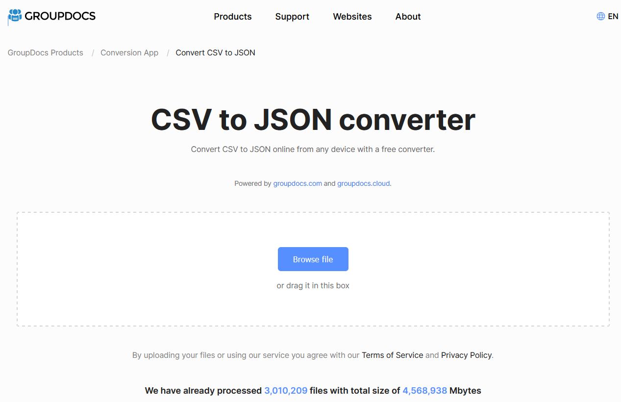 Convert Csv To Json In Node Js Csv To Json Conversion Api - Download Ultra HD Geometric Art | Ultra HD