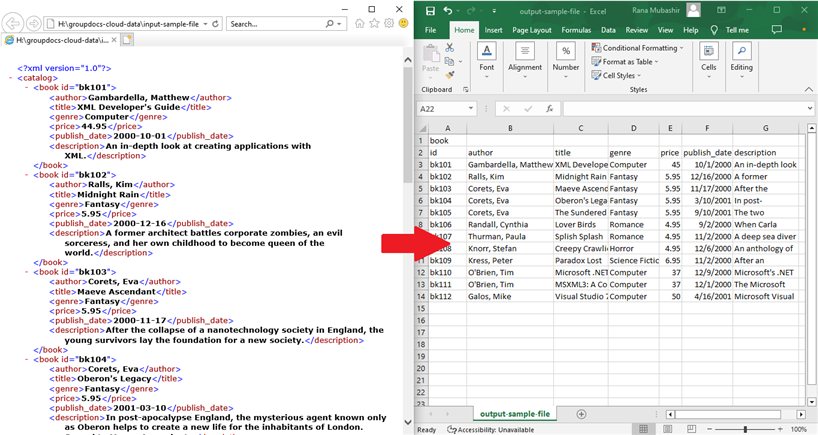 Convert Xml To Csv In Java Groupdocs Conversion Cloud Rest Api - Amazing Minimal Picture - Full HD