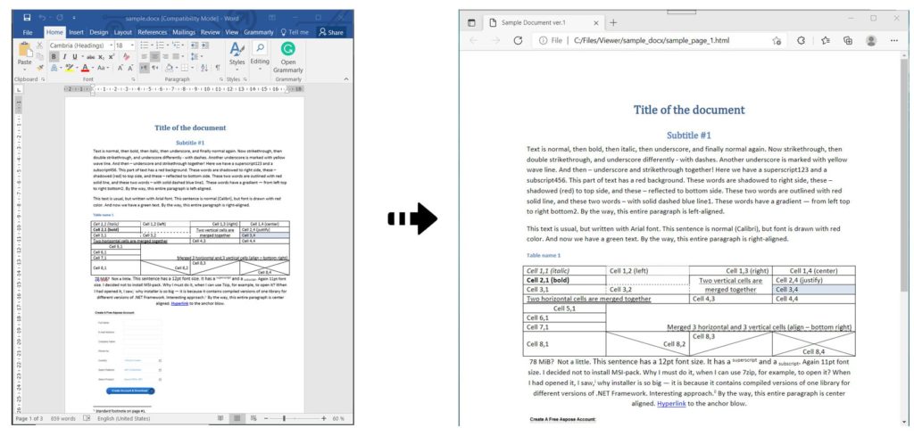 How To Convert Word Documents To Html Pages Using Rest Api Php By Safaa Abdulhadi Codeburst - High Resolution Geometric Designs for Desktop