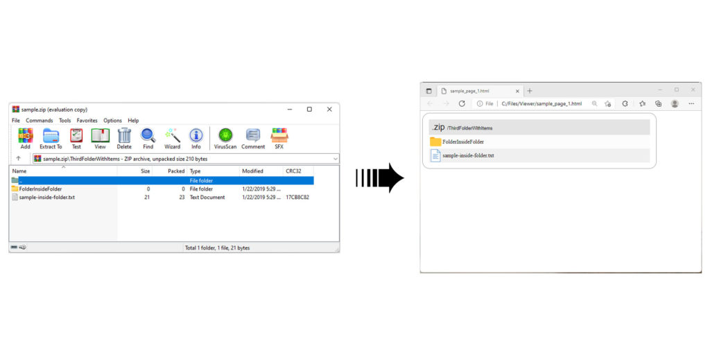 View Zip Files Using Rest Api In Python Rednder Zip To Html - Colorful Arts - Creative Full HD Collection