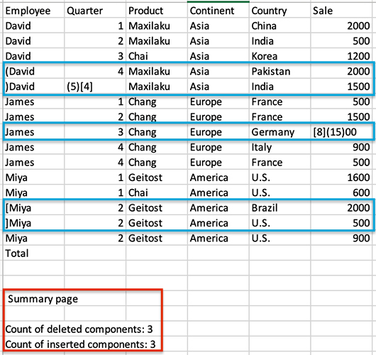 Compare CSV Files In C# - Compare And Find Differences