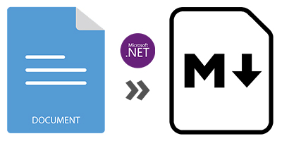 C Convert Word Files To Markdown Or Convert Markdown Files To Word And - Retina Abstract Textures for Desktop