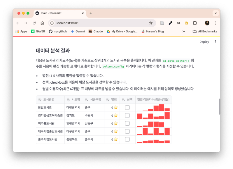 Tutorial Streamlit 20 Como Usar O Python Streamlit Data Editor - Vintage Wallpapers - Artistic 8K Collection