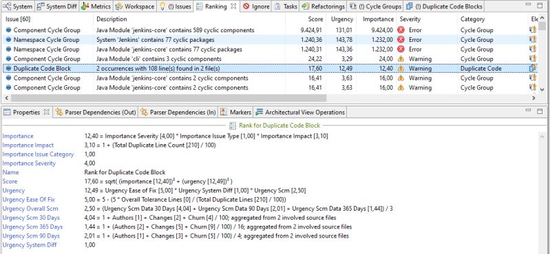 Dead Code Detection Hello2morrow Empowering Software Craftsmanship - Download Incredible Abstract Illustration | 4K