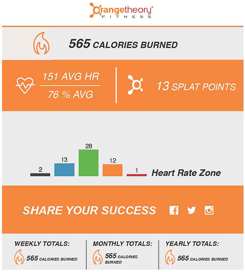 Orangetheory review first class what to expect