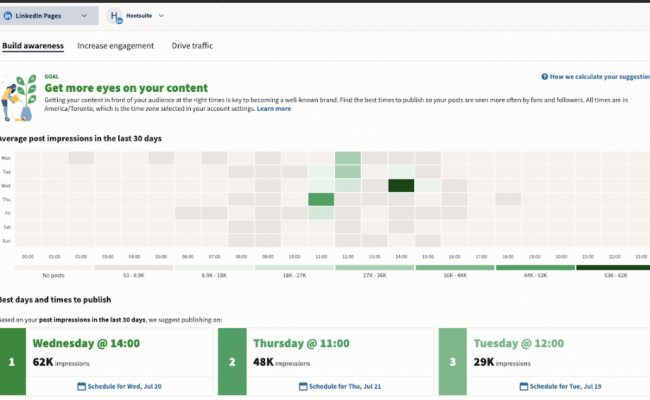 How Does The LinkedIn Algorithm Work? [2023 Changes Explained ...
