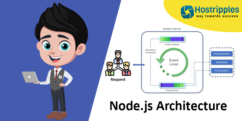How Node.js Works?, Hostripples Web Hosting