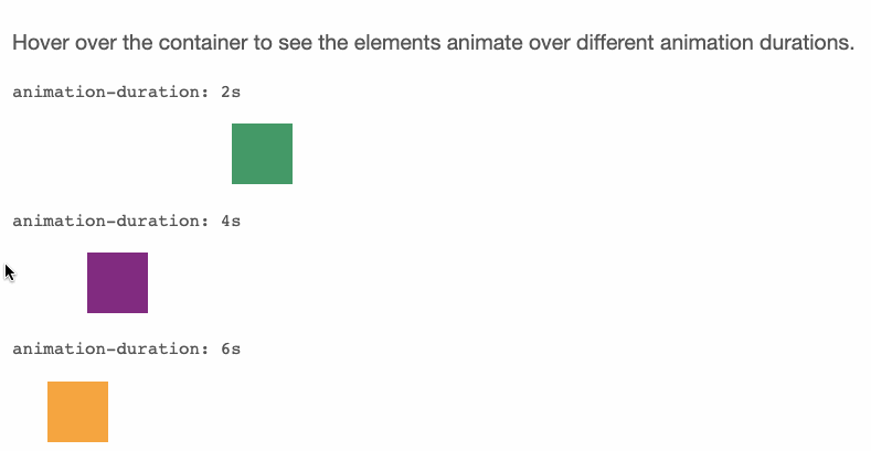 The effect involves transition of image in a slicing manner. The Ultimate Guide To Animations In Css