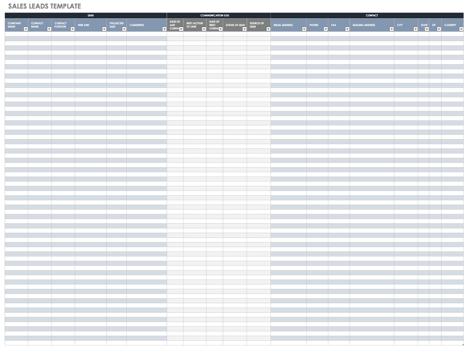 Sales Daily Report Format